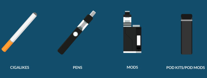 The Different Vaping Devices