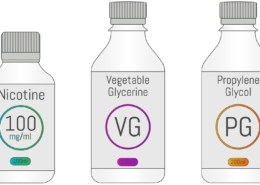 What are PG and VG and How to Use Them