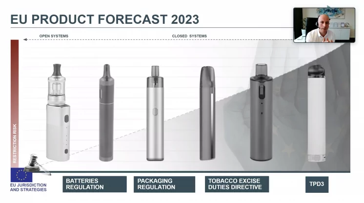 eu vape product forecast 2023