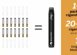 Nicotine Levels Between Cigarettes and Vapes