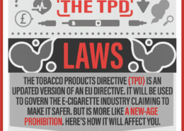 TPD Compliant