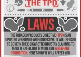 TPD Compliant