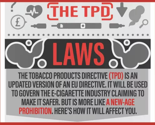 TPD Compliant