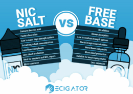 salt nicotine and regular nicotine