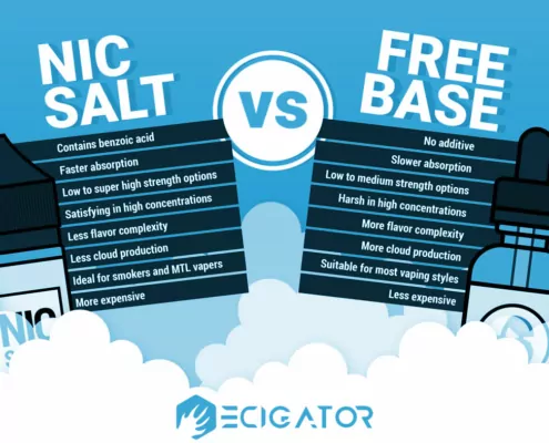 salt nicotine and regular nicotine