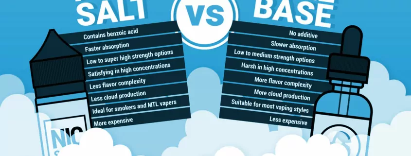 salt nicotine and regular nicotine