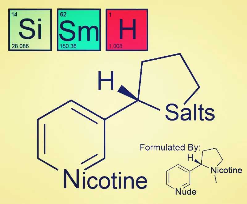 what is Nicotine Salts