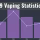 49 Vaping Statistics