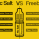 What's the Differences Between Salt Nicotine vs Freebase Nicotine 18 Salt Nicotine vs Freebase Nicotine