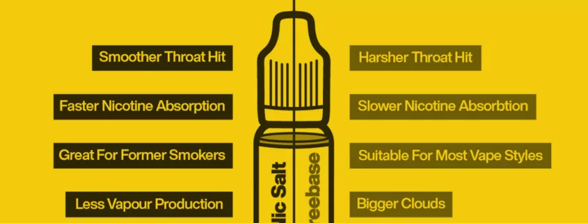 Salt Nicotine vs Freebase Nicotine