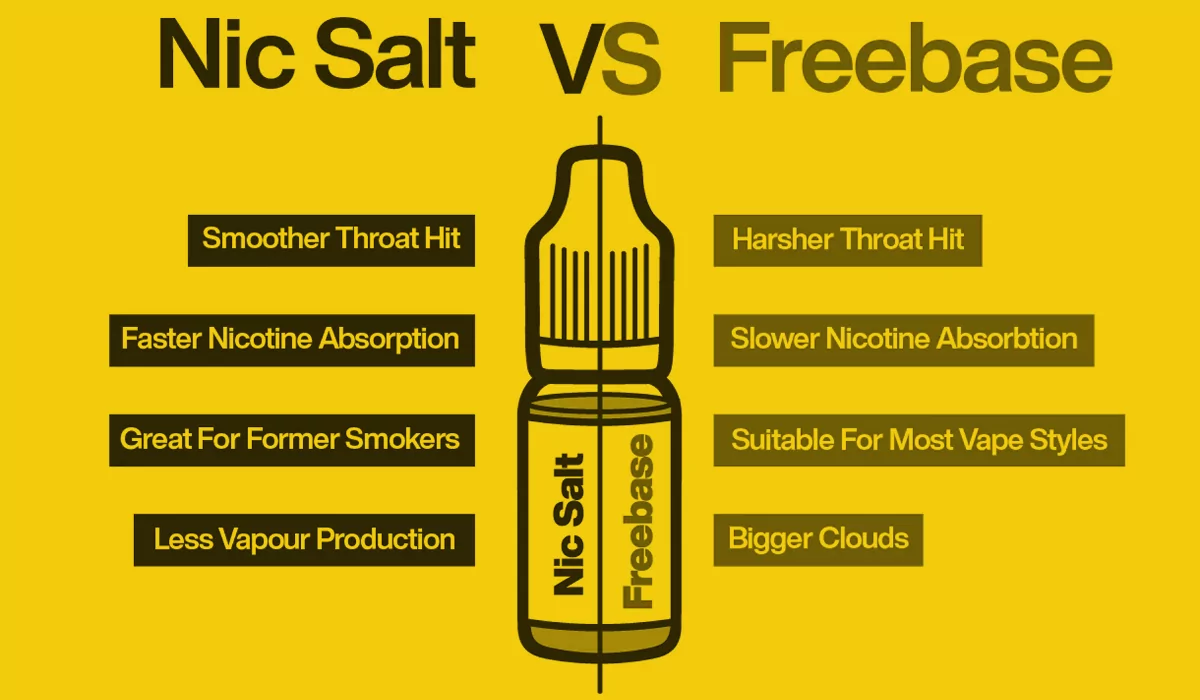 Salt Nicotine vs Freebase Nicotine
