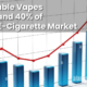 disposable vape market