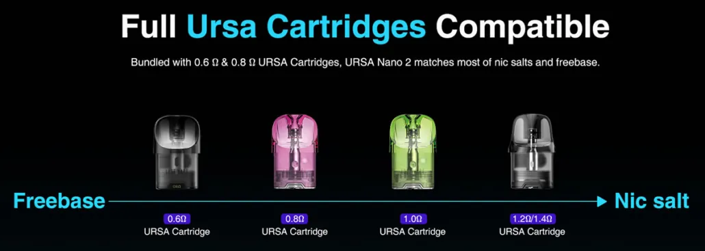 1706175691 Lost Vape Ursa Nano 2 Pod Kit Review compatible pods