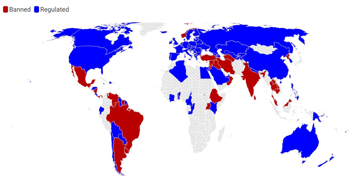 Countries banning e-cigarette sales