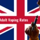 British Adult Vaping Rates Increase