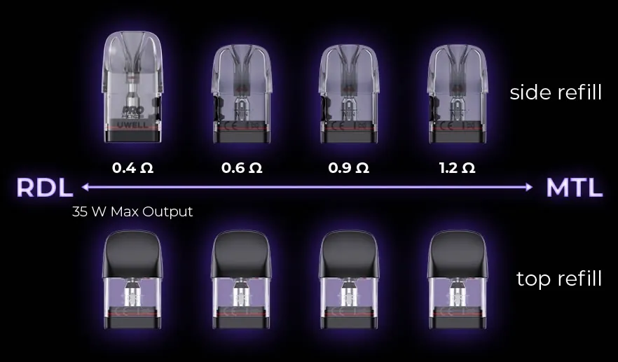 Caliburn Pods