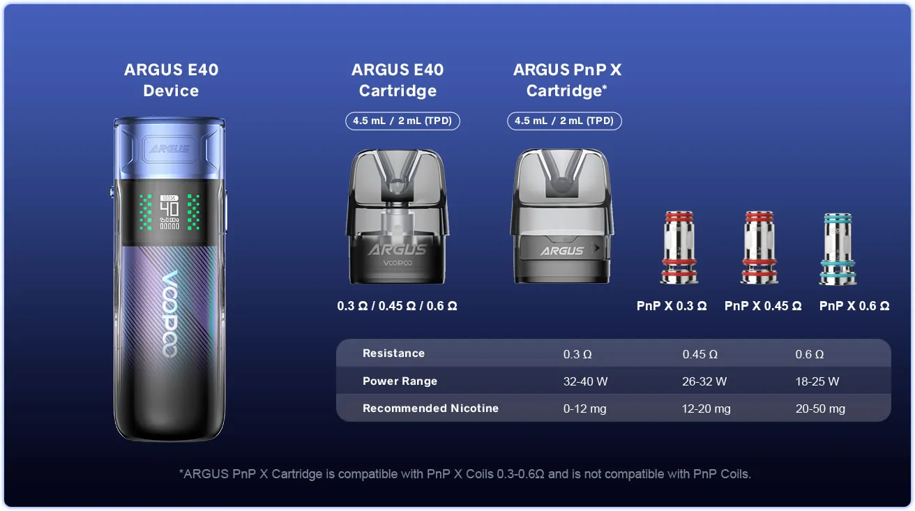 VOOPOO ARGUS E40 Pods