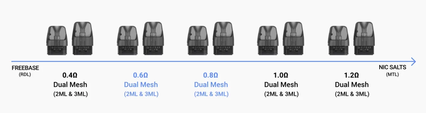 1726297488 elfx pods