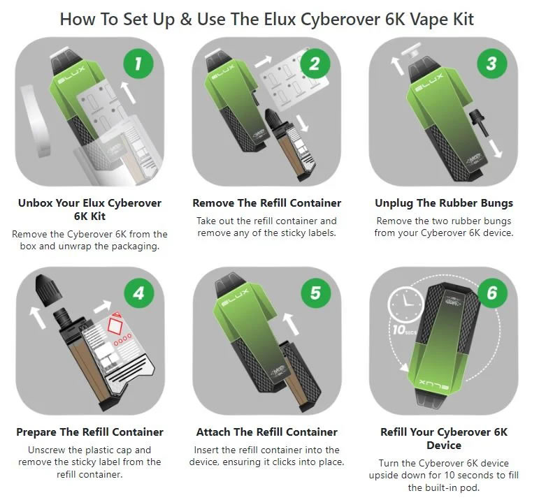ELUX Cyberover 6K Disposable Vape Pod Kit Review