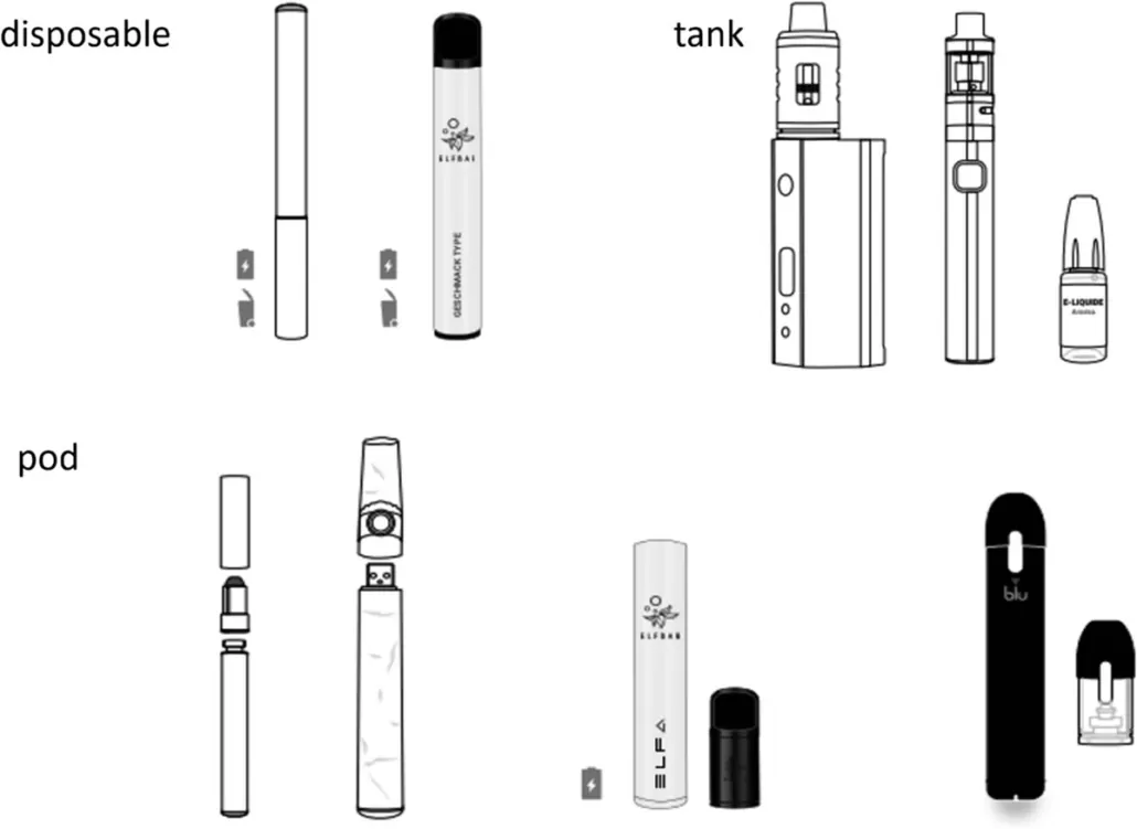 different types of vapes