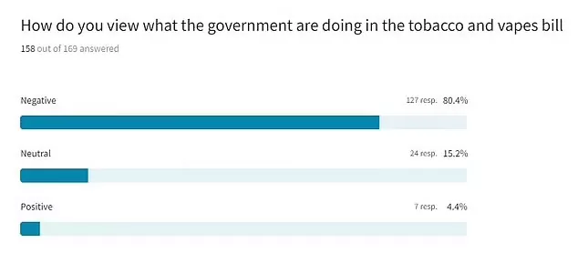 1742192344 vape vote