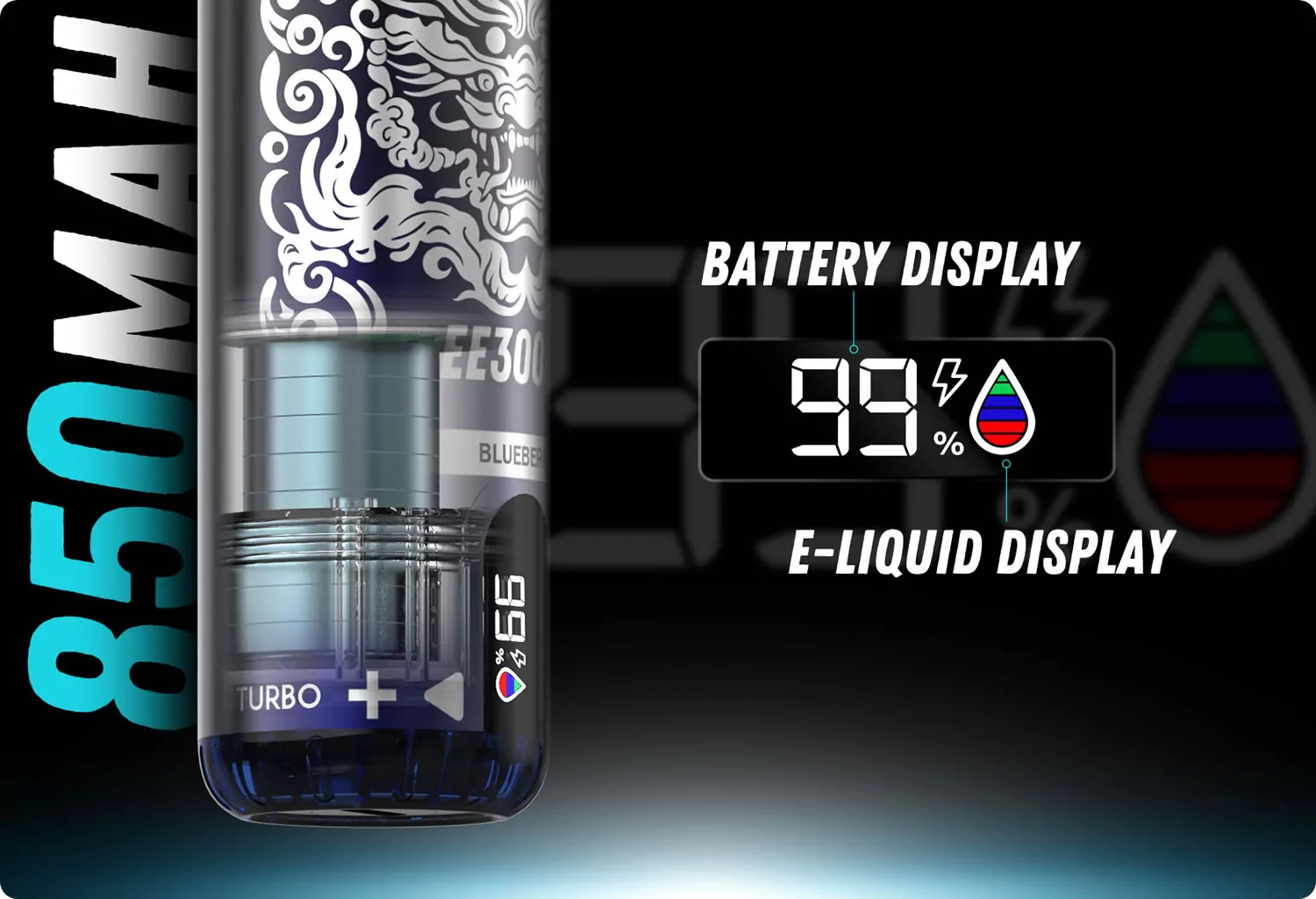 Ecigator EE30000 DTL Disposable Vape