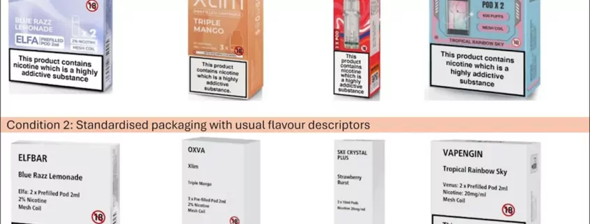 Plain Packaging for Vapes Could Cut Youth Appeal: Study 1 Plain Packaging Vapes