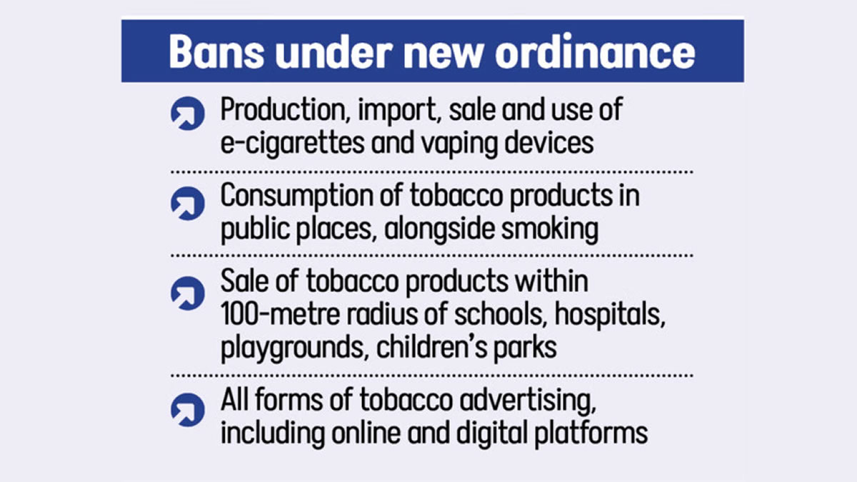 bangladesh cigarette price list 2025 Bangladesh Bans E-Cigarettes & Public Smoking Zones