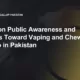 How Many Pakistanis Use Vapes? 1.2 Million Users Revealed 18 Pakistan Vape Survey 2026, Vaping Awareness Pakistan