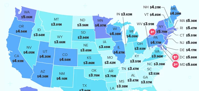 cost pack cigarettes 2026 united states The Real Cost of Smoking by State in the U.S.: Financial Deep Dive